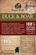 Inner wolf Free Range Duck & Boar