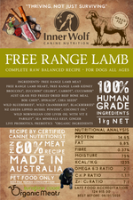 Inner Wolf Free Range Lamb
