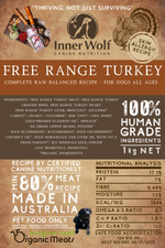 Inner Wolf Free Range Turkey